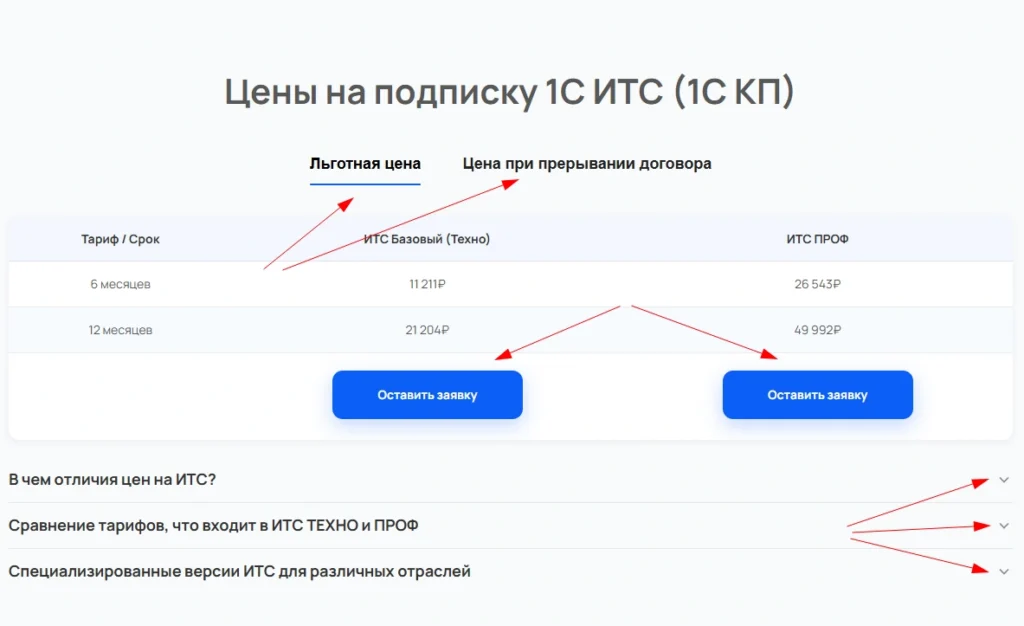 WordPress website for a service company
